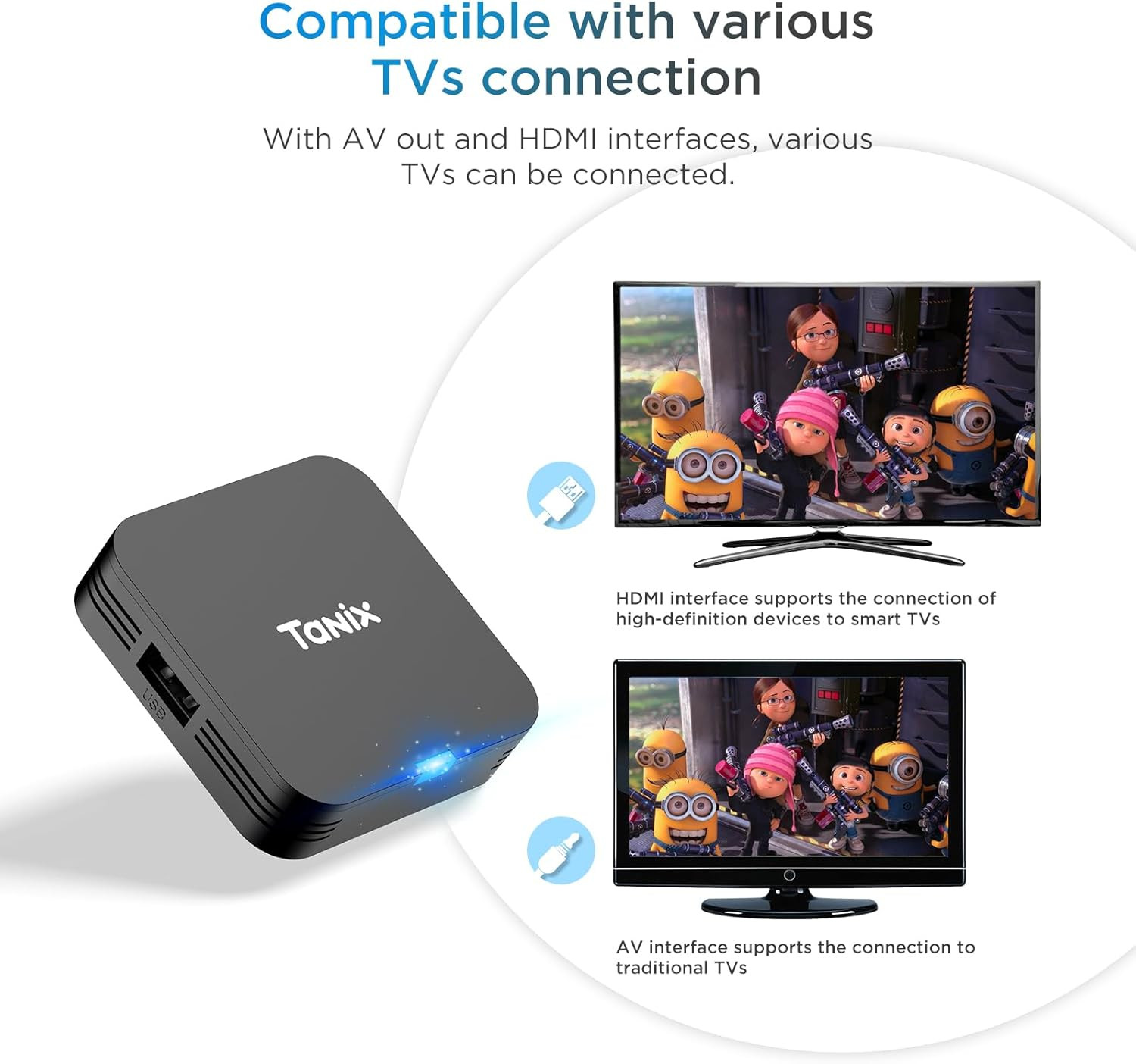 Android TV Box 10.0, Tx1 Mini Tv Box 2GB RAM 16GB ROM, Allwinner H313 Quad-Core