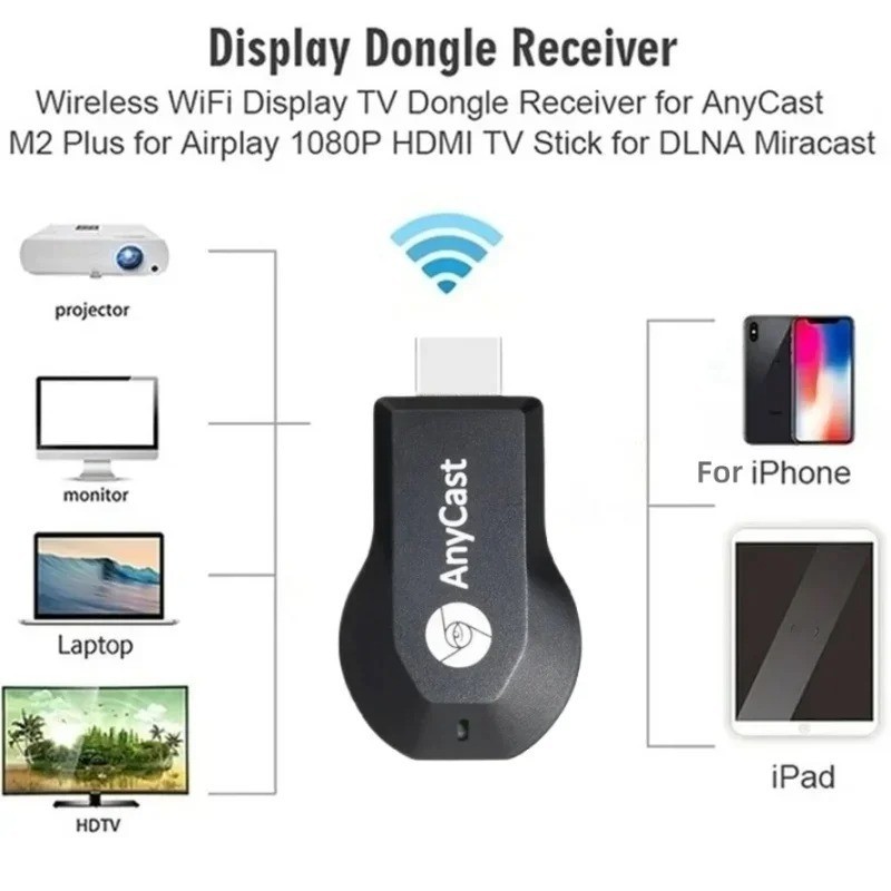 1080P Wireless HDMI Display Dongle WiFi Receiver AirPlay Miracast DLNA TV Stick