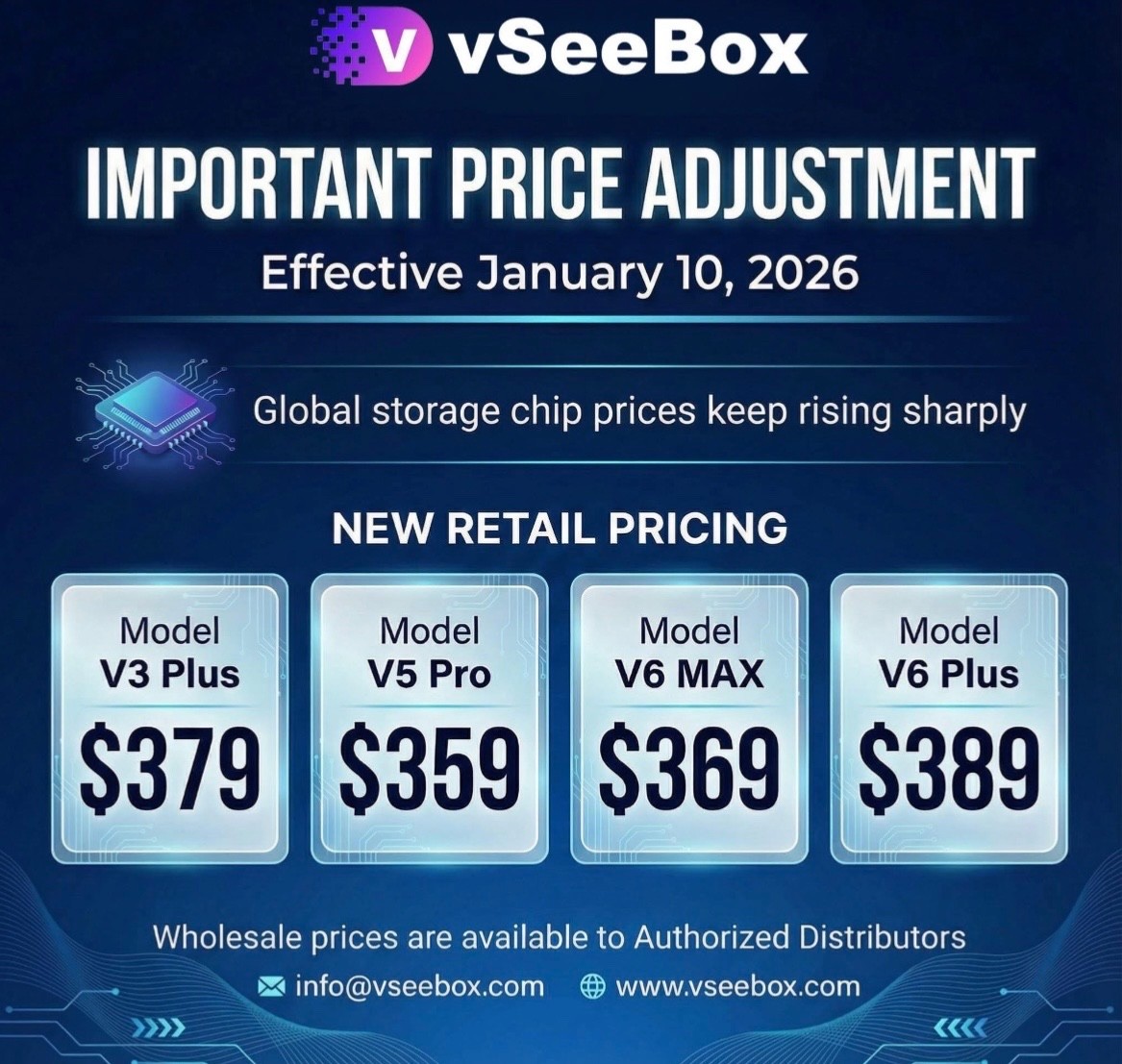 Android vsee v5 pro and v6 plus streaming box message for offline pricing!