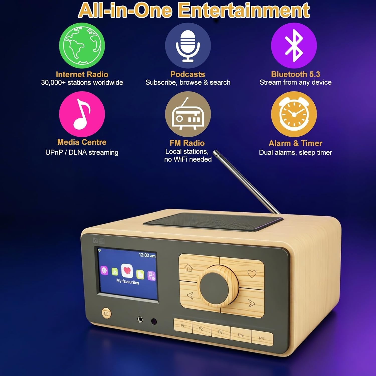 Ocean Digital WR-393 WiFi Internet Radio with FM, Podcast, Bluetooth Speaker,…