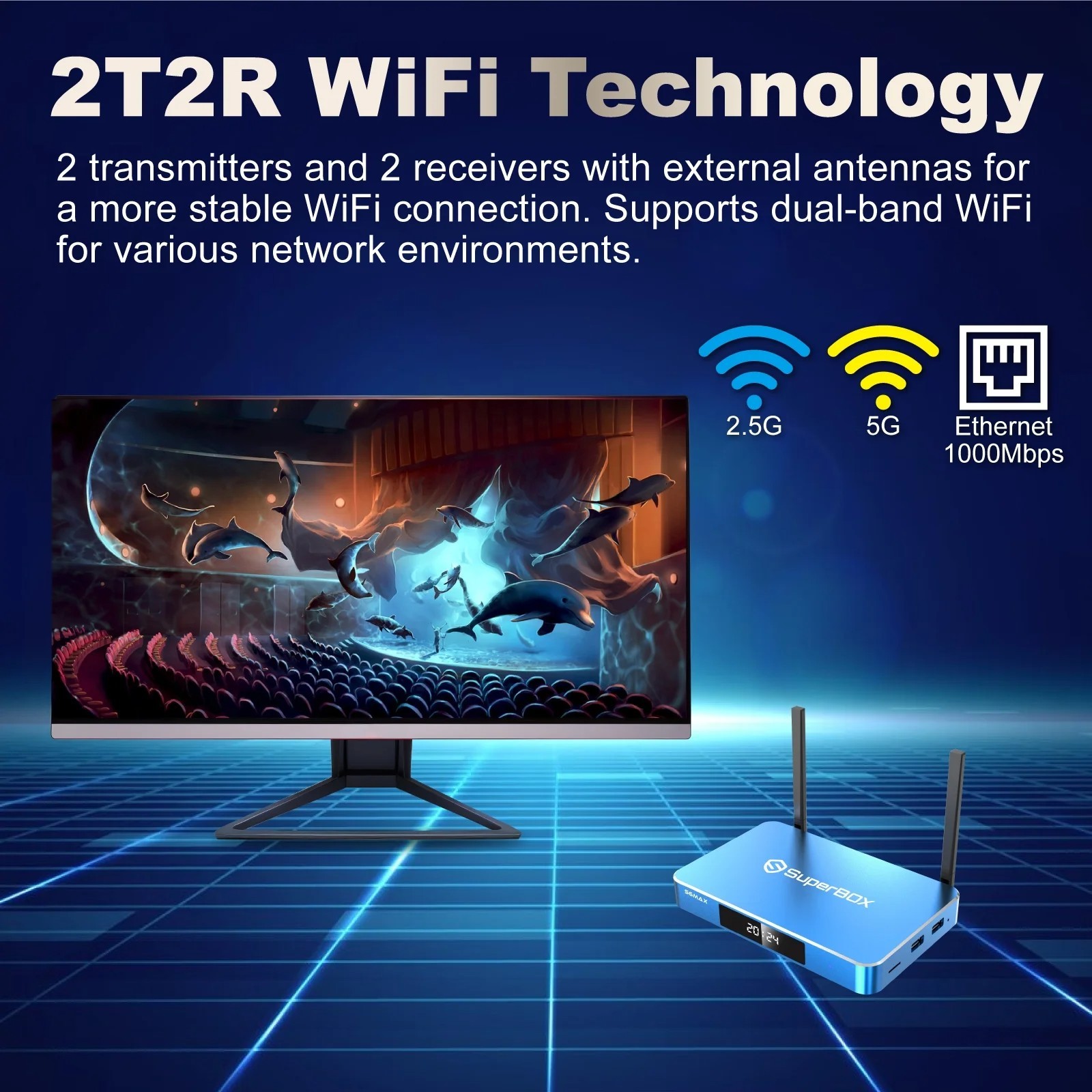 SuperBox S6Max TV BOX Support Authorized Distributor Same Day Shipping Send Gift