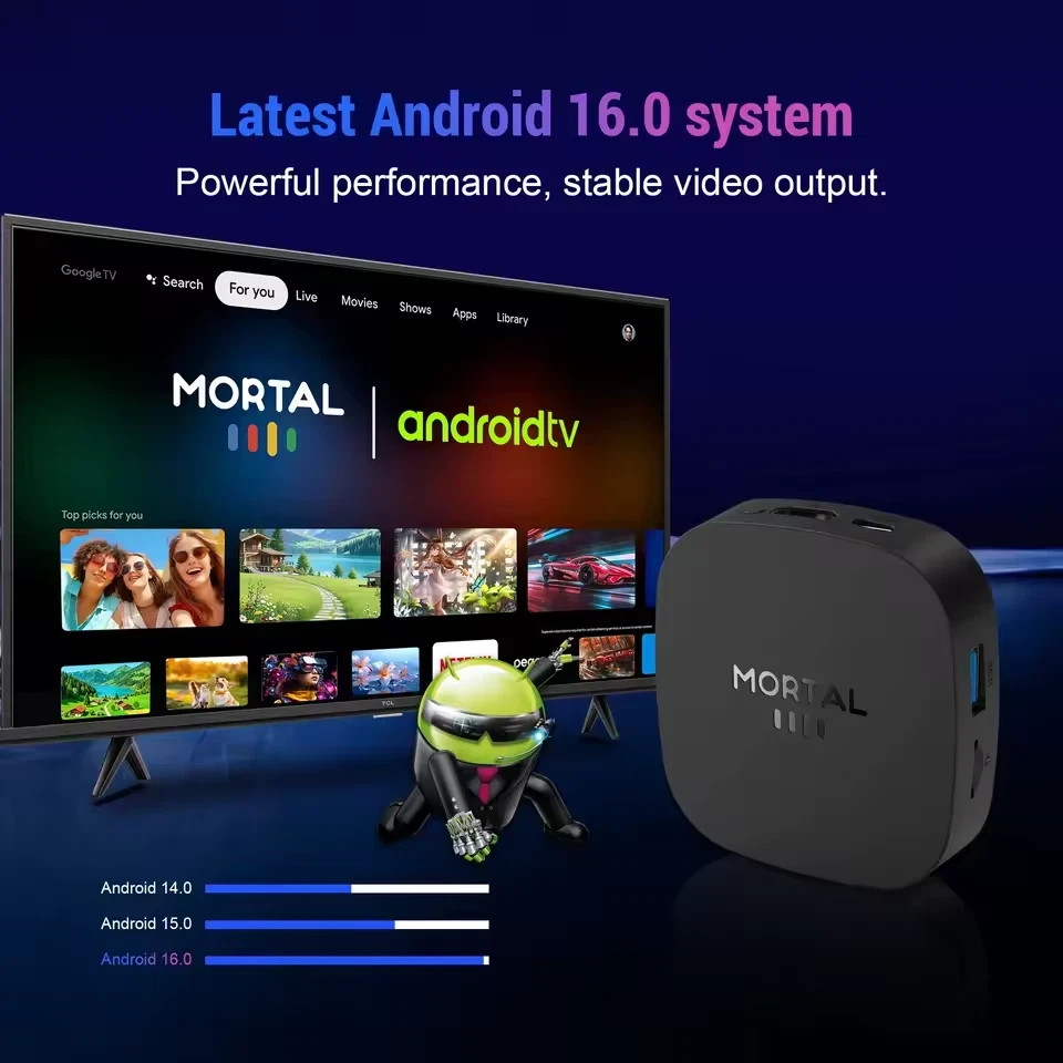 Android 16 TV Box 8GB RAM 128GB ROM 8K UHD WLAN Bluetooth RK3518 Media Player