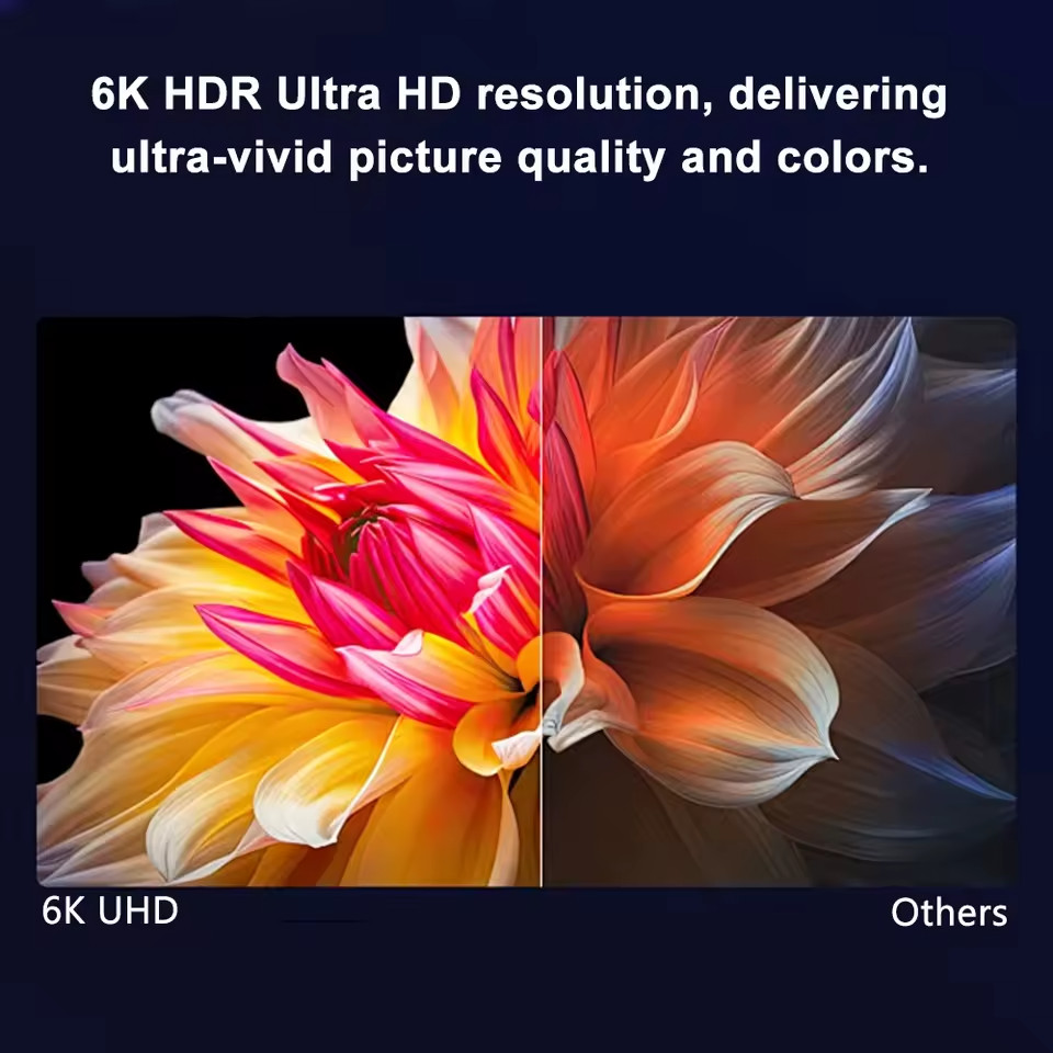 K3 Pro 6K HDR Android TV Box WiFi-6 Quad Core 4GB+32GB BT 5.0 Voice Remote
