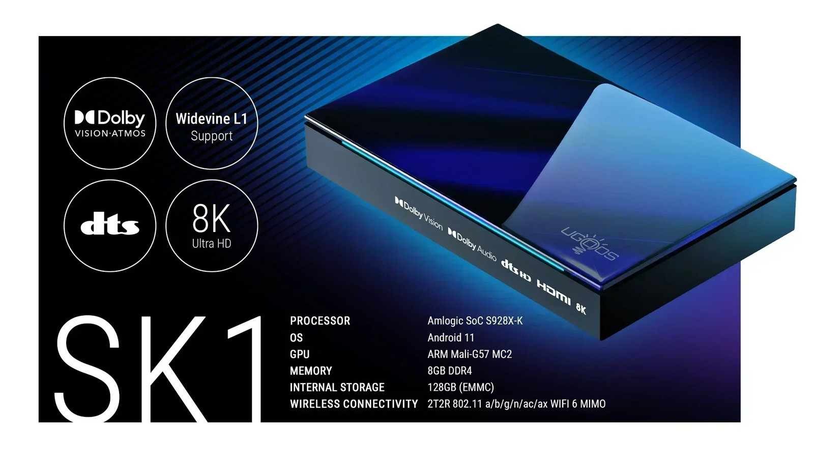 SK1 Smart TV Box Android 11 Amlogic S928X-K 8GB 128GB Wifi 6 BT5.2 1000M Set Top