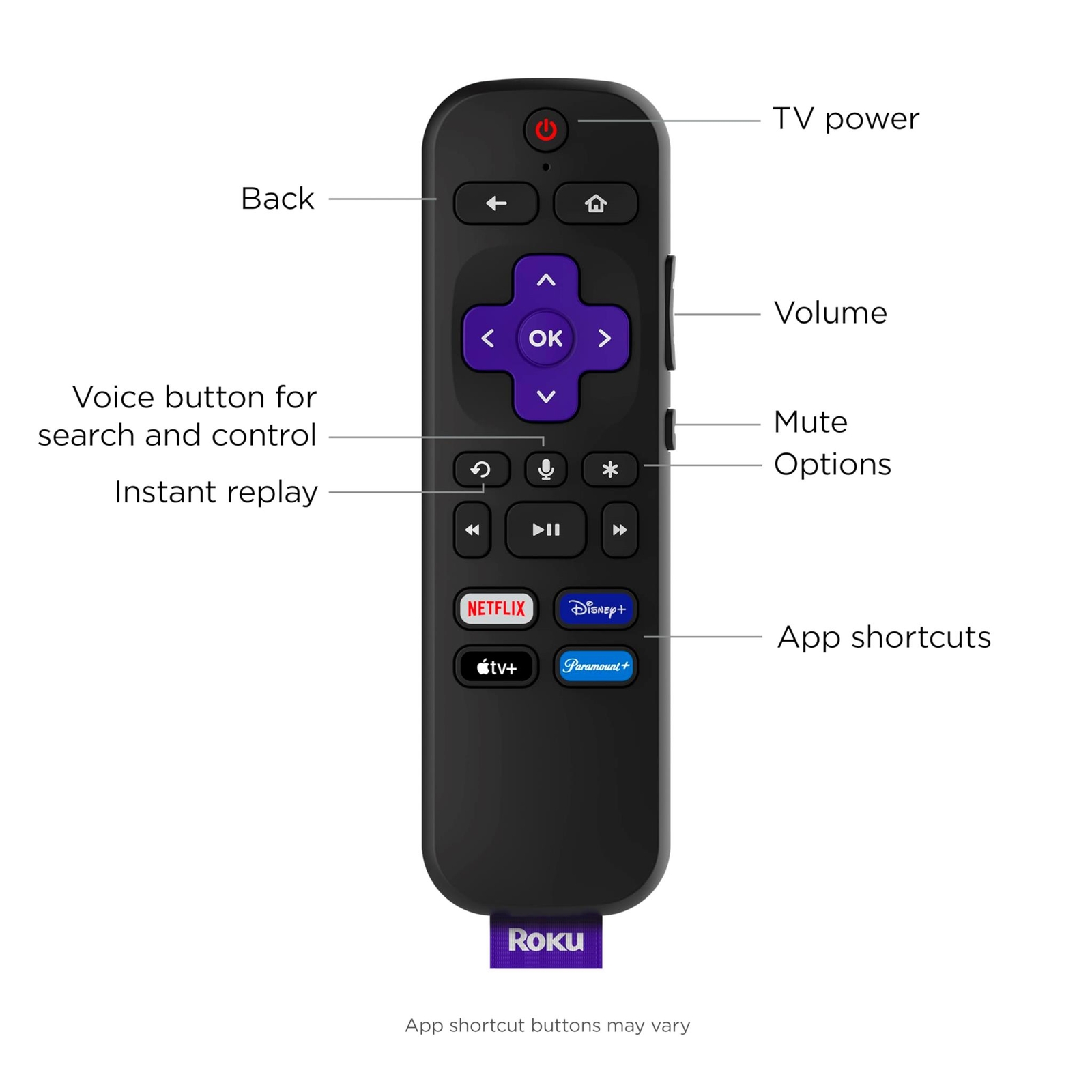 Roku Streambar | 4K HDR Streaming Device & Premium Roku Soundbar All In One, Rok