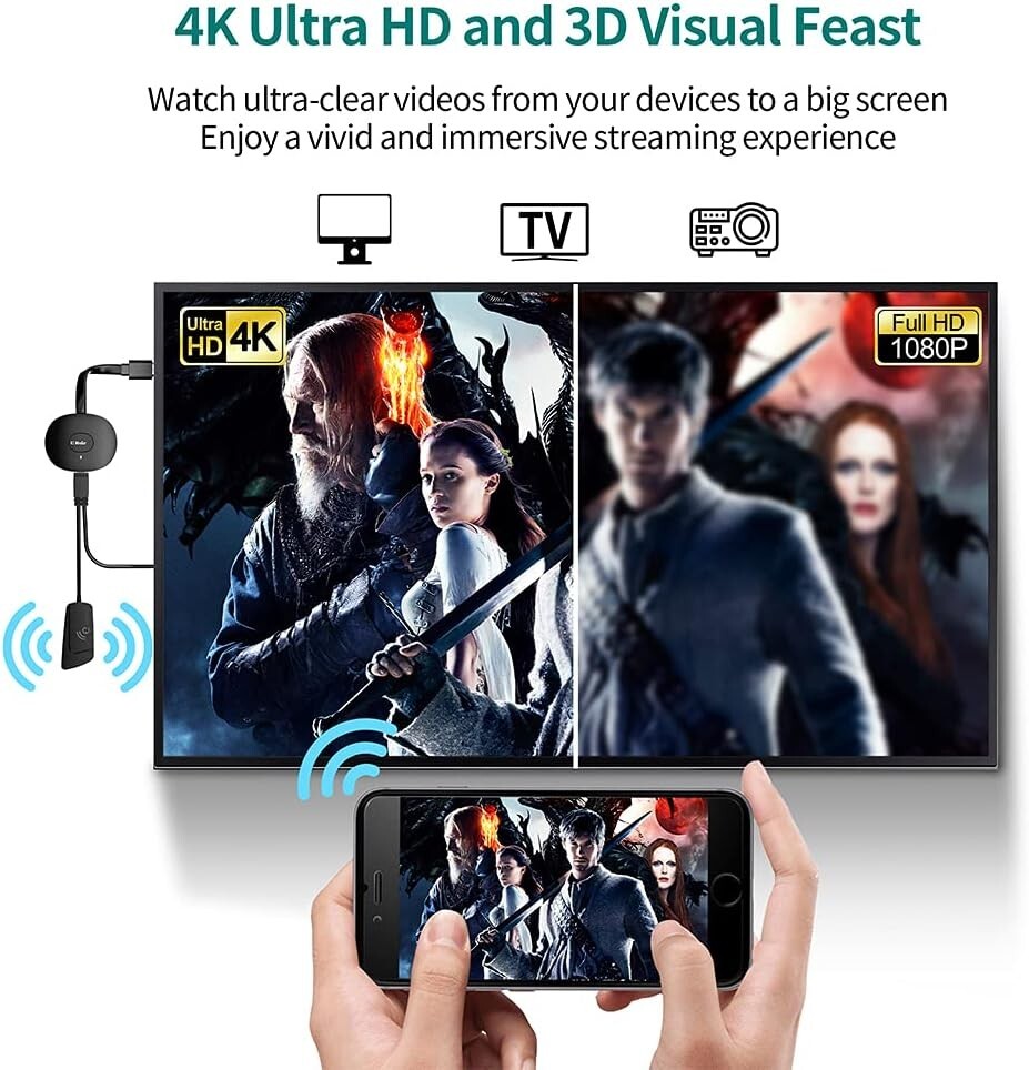 Easy Wireless HDMI Adapter for 4K Streaming to HDTV/Monitor/Projector