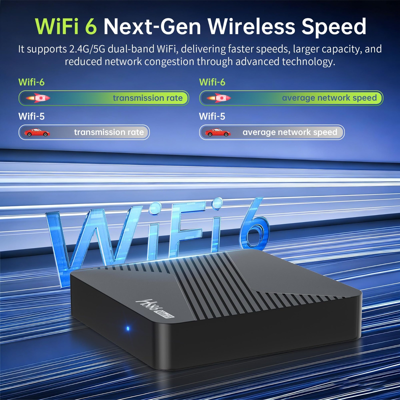 Android TV Box 2GB RAM 16GB ROM Quad-Core 4K HD Decoding WiFi6 BT 5.0 Smart TV