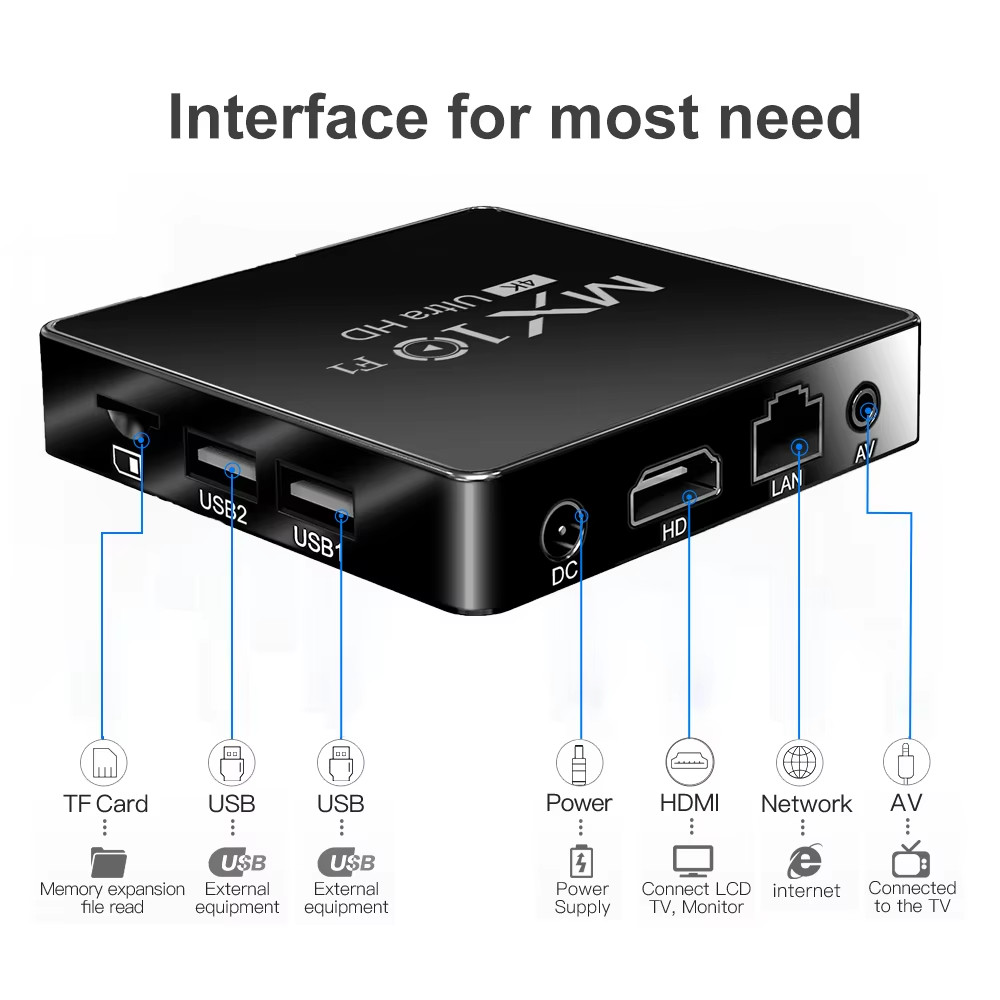Smart TV Box Android 13 F1 Allwinner H313 Mali-G31 TV Box Android Support Voice
