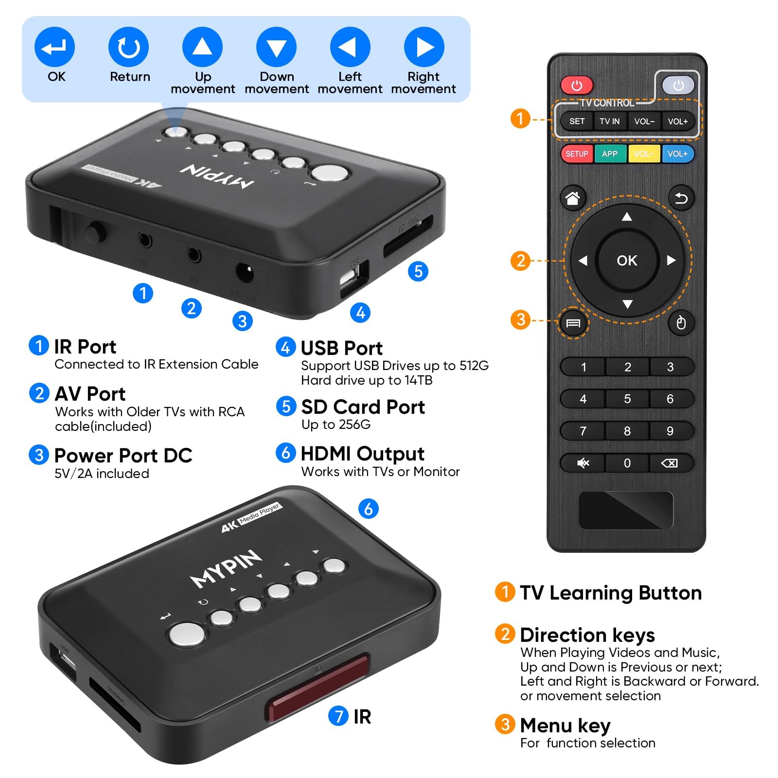 4K30hz HDMI TV Media Player with HDMI/AV Output, Digital MP4 Player for 14TB …