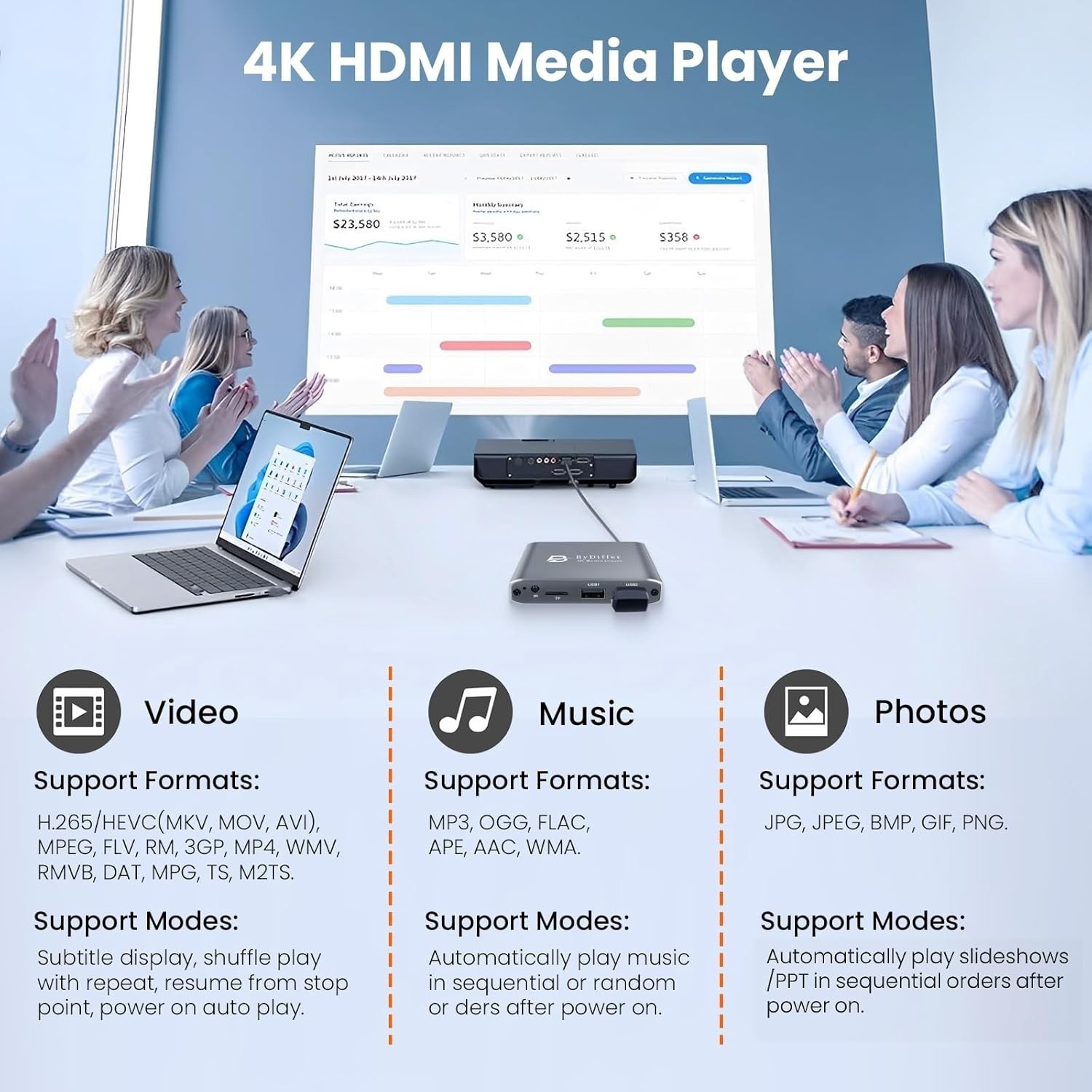 4K HD Digital Media Player, TV MP4 Video Player for USB Drive/Micro SD Card, …