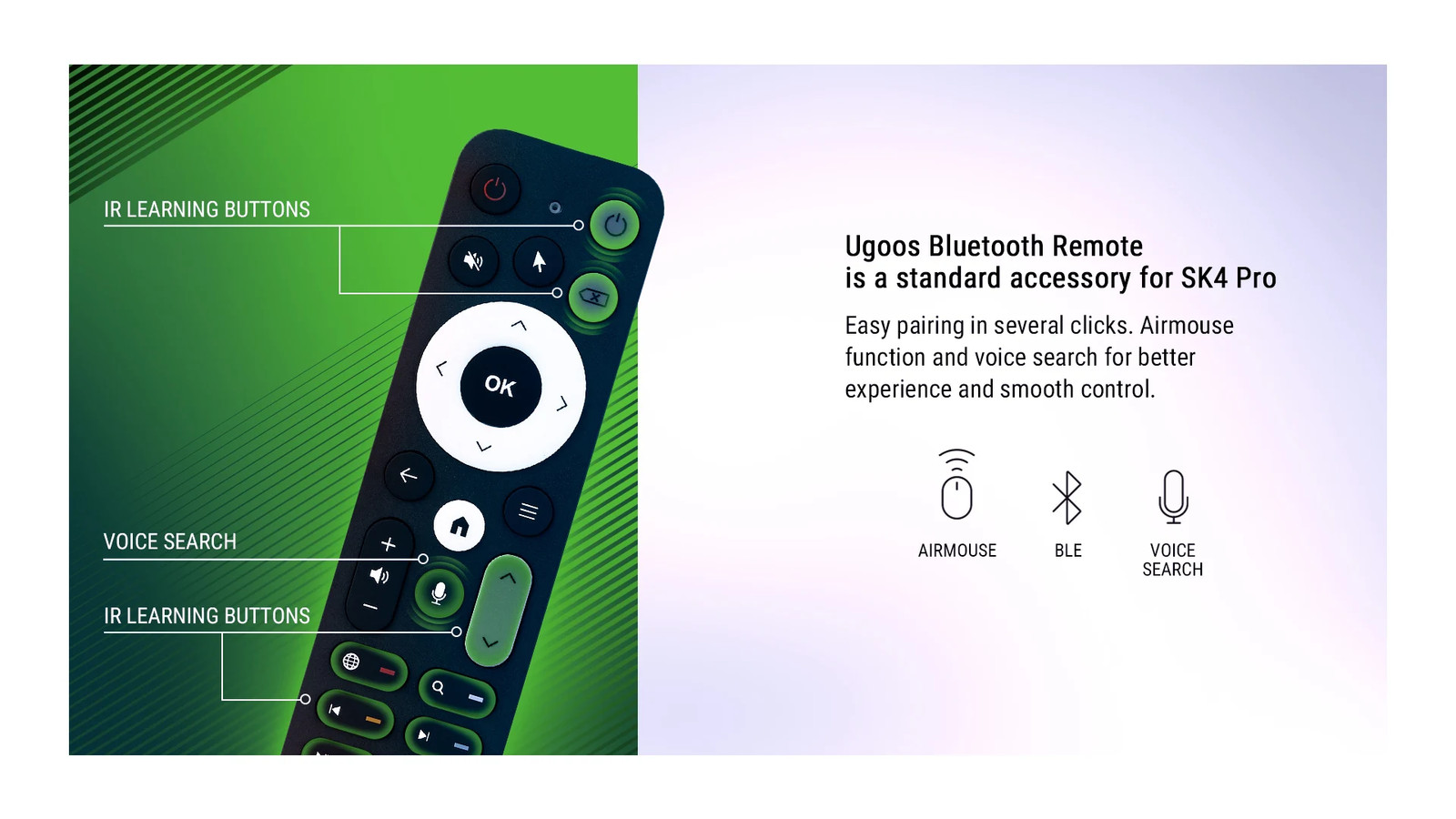 SK4 Pro Smart TV Box Android 14 Amlogic S905x5M-K LPDDR4 4GB 64GB 2.4G/5GWifi BT