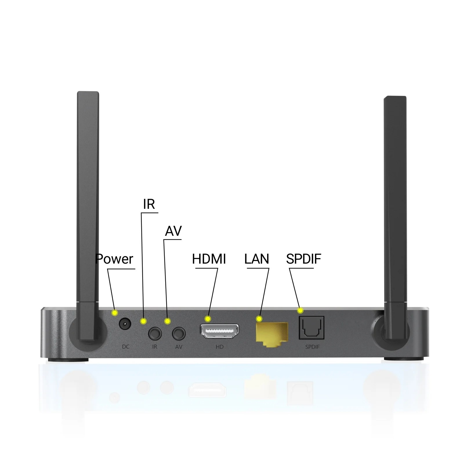 SuperBox S6 Ultra 128GB Android TV Box | Authorized Distributor | Same Day Ship