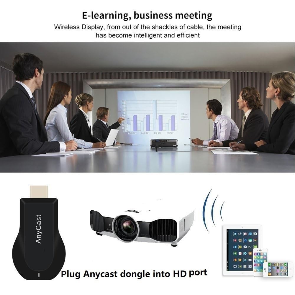 SmartSee Anycast HD Wireless Display Adapter WiFi 1080P Mobile Screen Black
