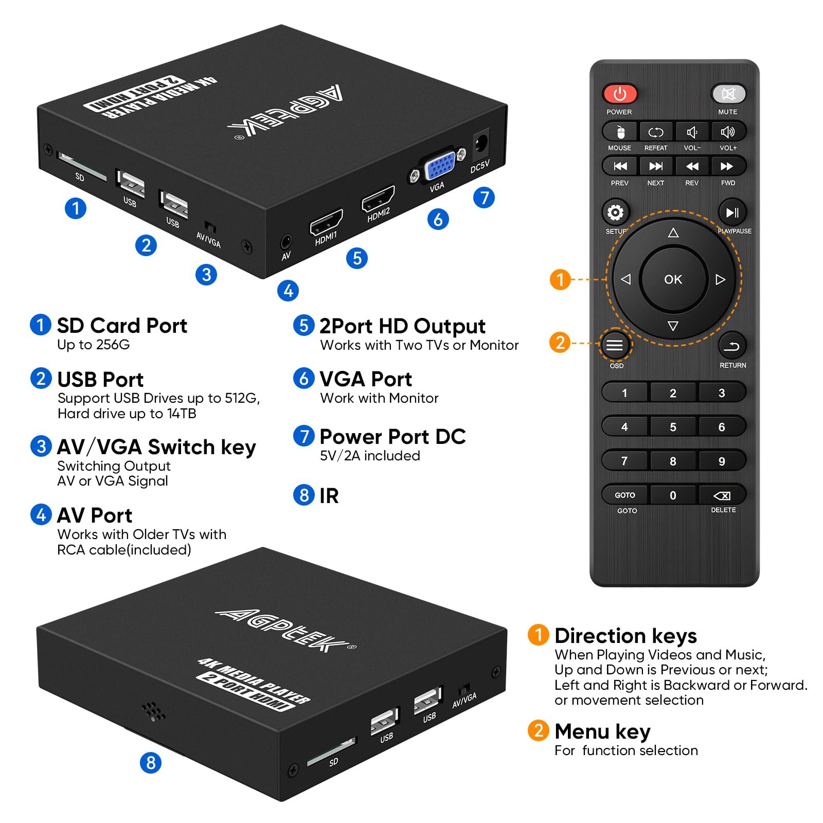 4K@30hz HDMI TV Media Player with Dual HDMI, One AV/VGA Output, 4K Splitter F…