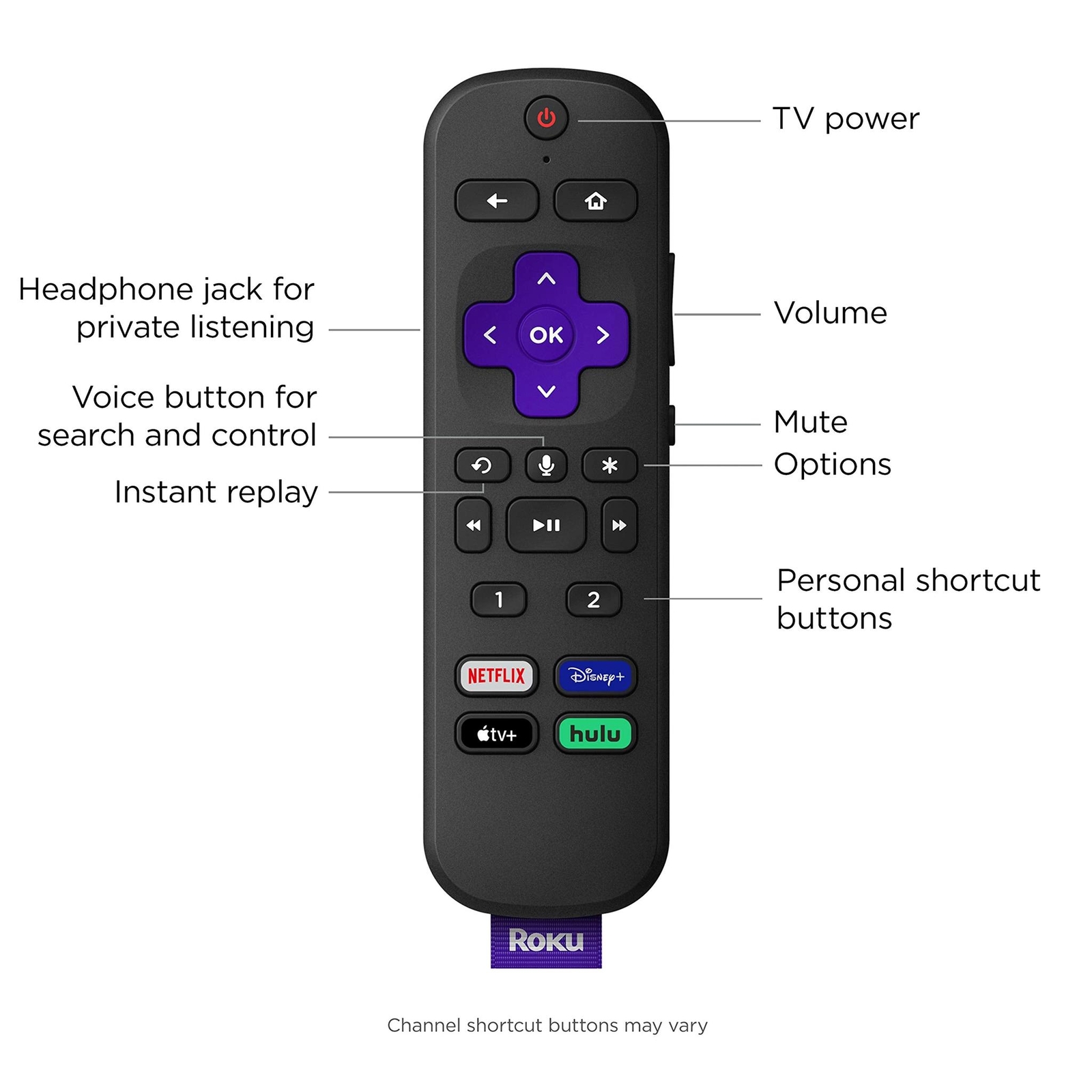Roku Ultra | Streaming Device HD/4K/HDR/Dolby Vision with Dolby Atmos, Bluetooth