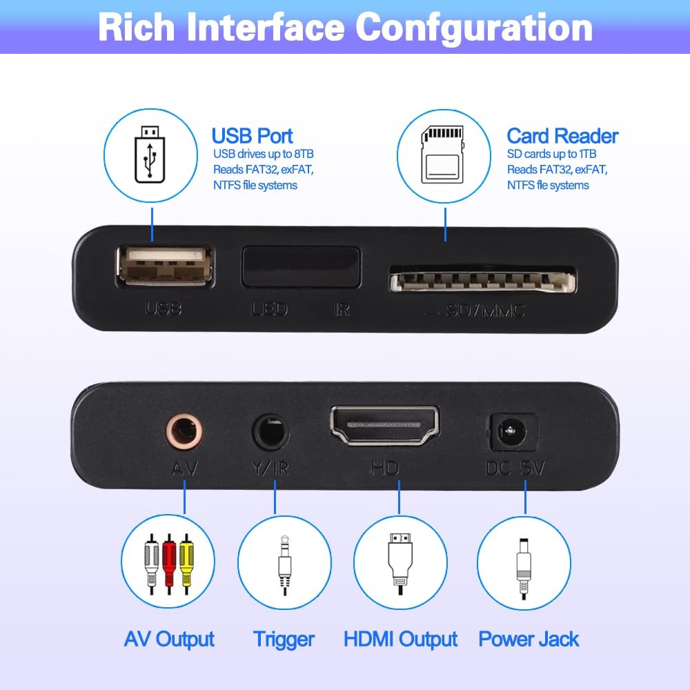 HDMI Media Player, 4K Ultra HD Digital Media Player, Supports USB Drive, SD C…