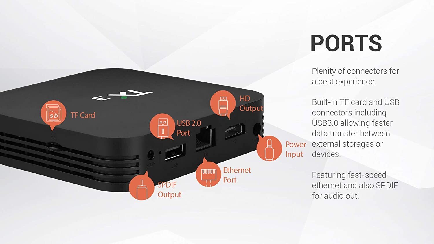 Amlogic S905X3 Android 9.0 TX3 4GB DDR3 RAM 64GB ROM TV Box Android TV Box 4K