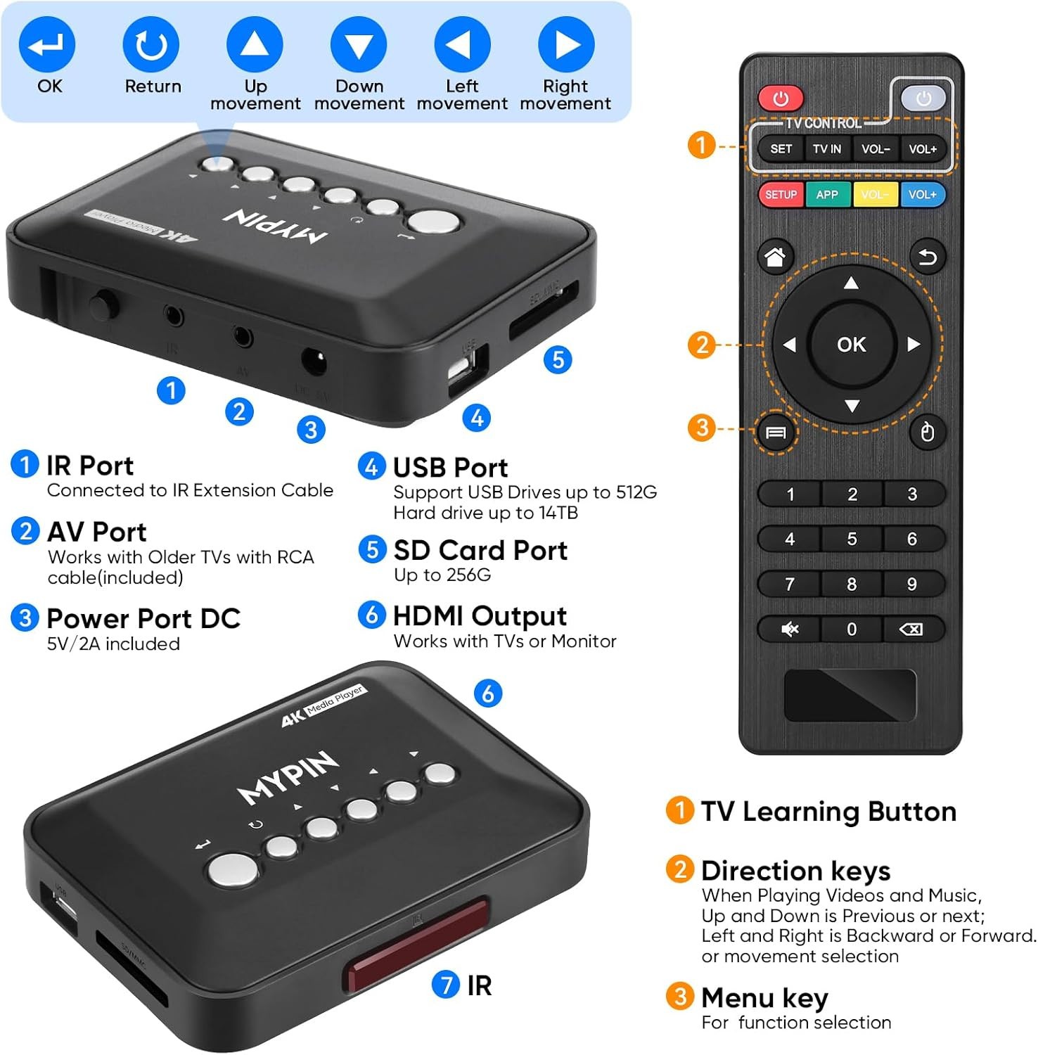 4K@30hz HDMI TV Media Player HDMI/AV Output Digital MP4 Player for 14TB HDD