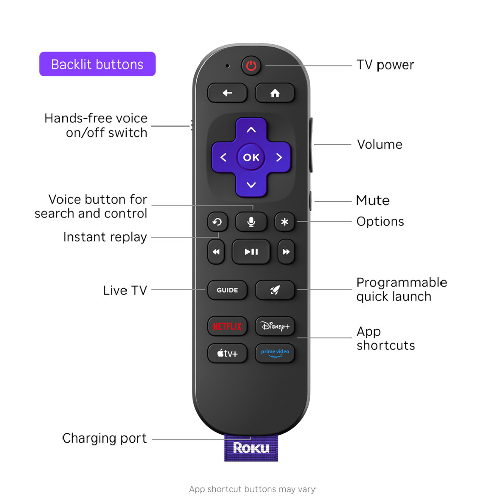 Roku Ultra 4850R 4K Streaming Player (2024) – App Shortcuts May Vary