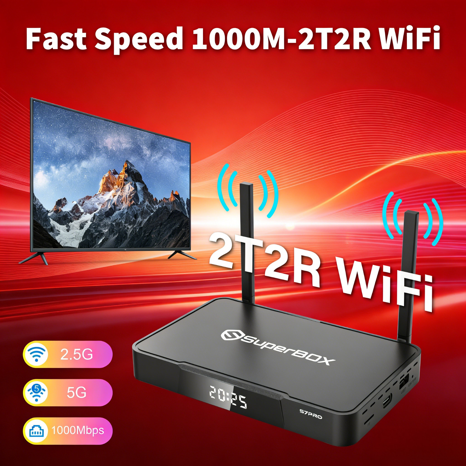 Smart TV Box SuperBox S7 Pro 6K 2.4G/5G WiFi Bluetooth 5.2 Android 14 2026
