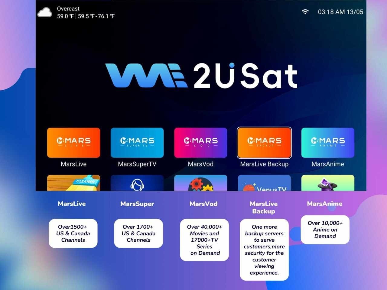 We2USat K3 PRO Android TV Box w/ Bluetooth Voice Remote & Wi-Fi 6