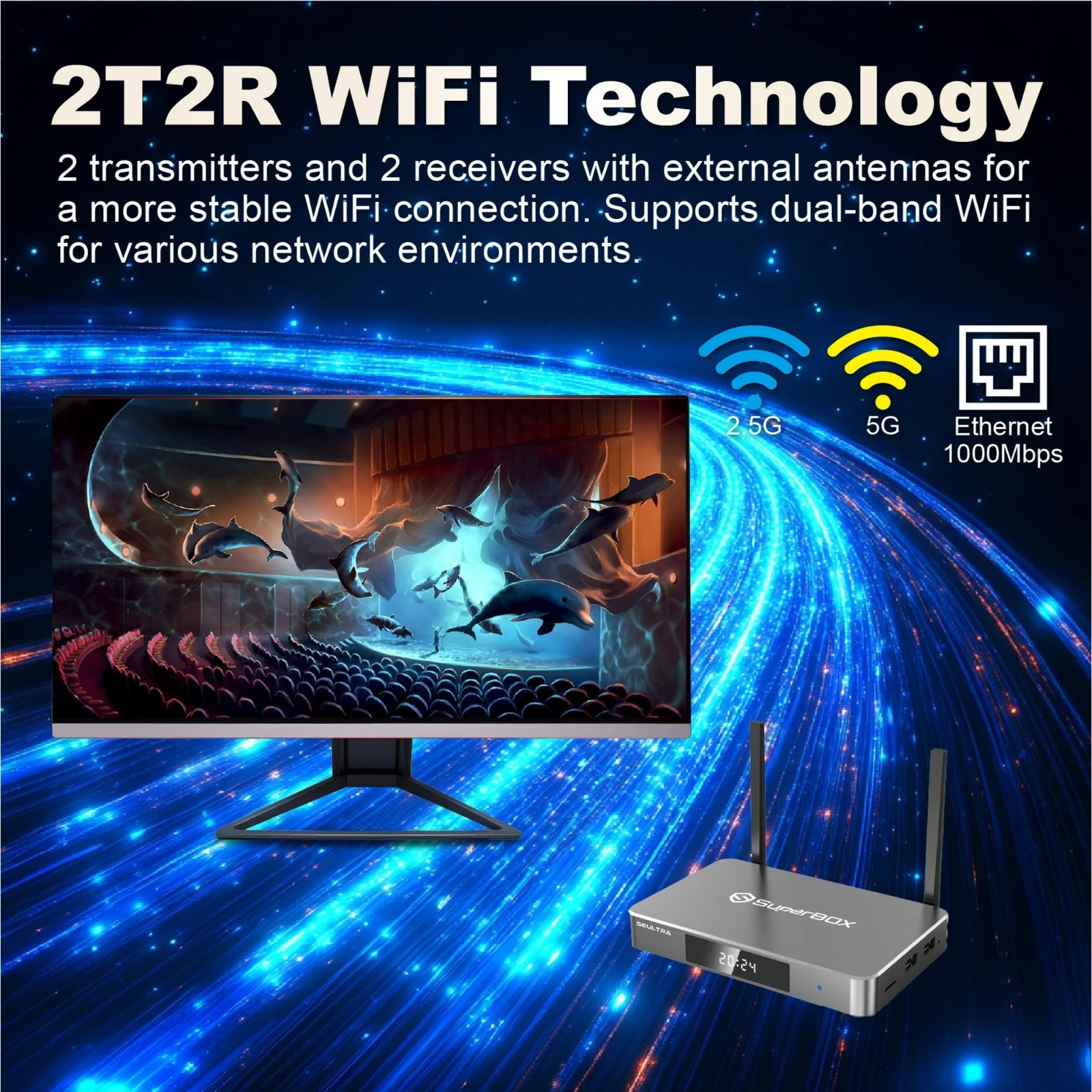 SuperBox S6 Ultra 128GB Android TV Box | Authorized Distributor | Same Day Ship