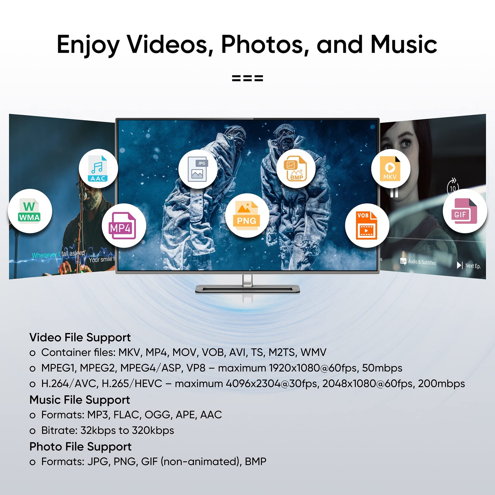 NEUMI Atom 4K Lite Ultra-HD Digital Media Player for USB Drives and SD Cards …