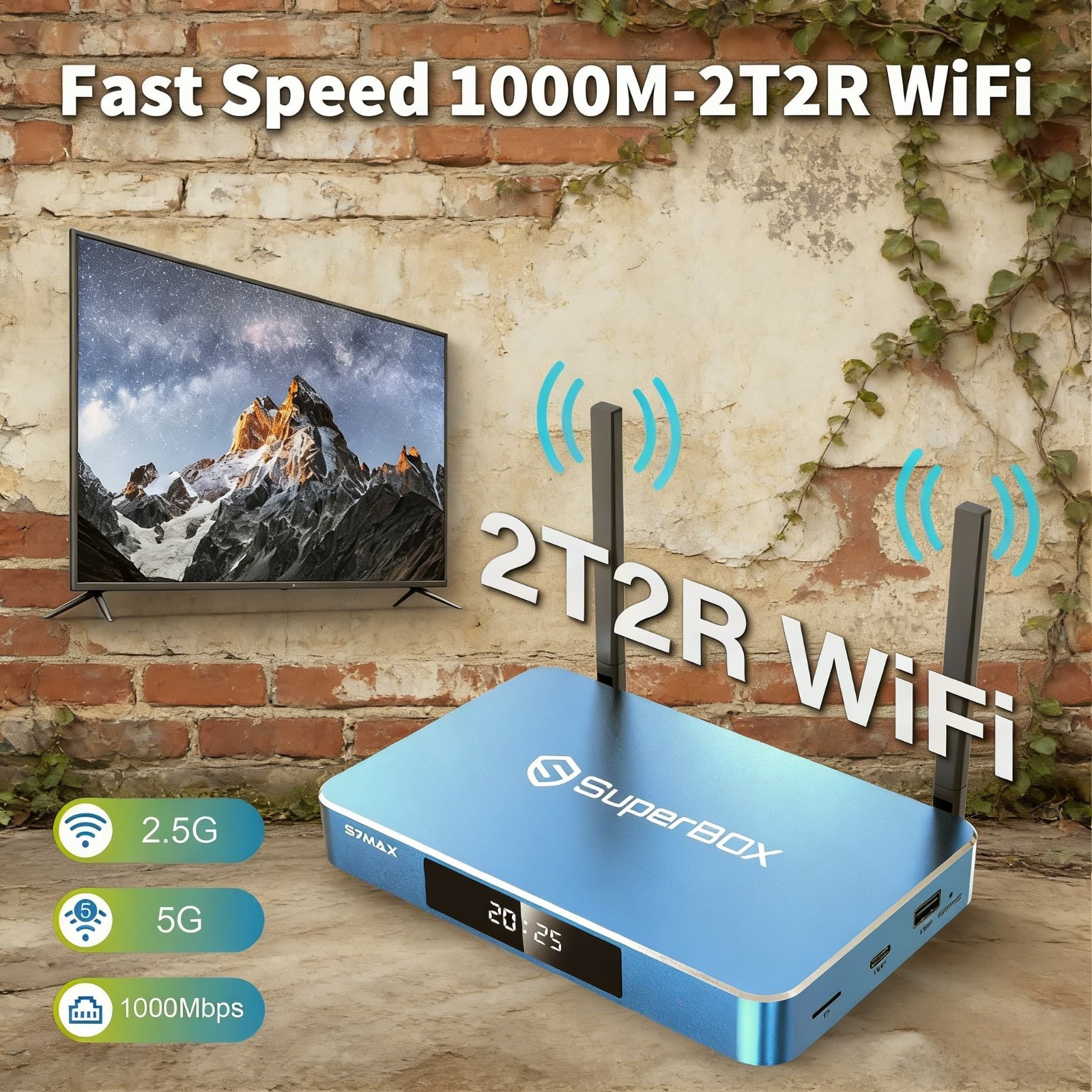 SuperBox S7 Max Premium TV Box WiFi 6 Fast Ethernet Smooth Streaming Android 12
