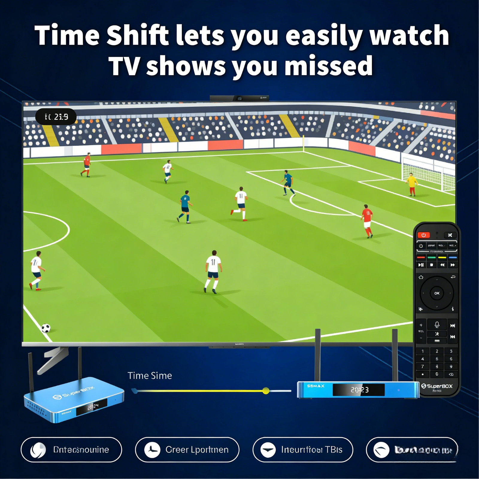 2026 SuperBox S6 Max – 1 Year Official Warranty – Best Rated Streaming Media