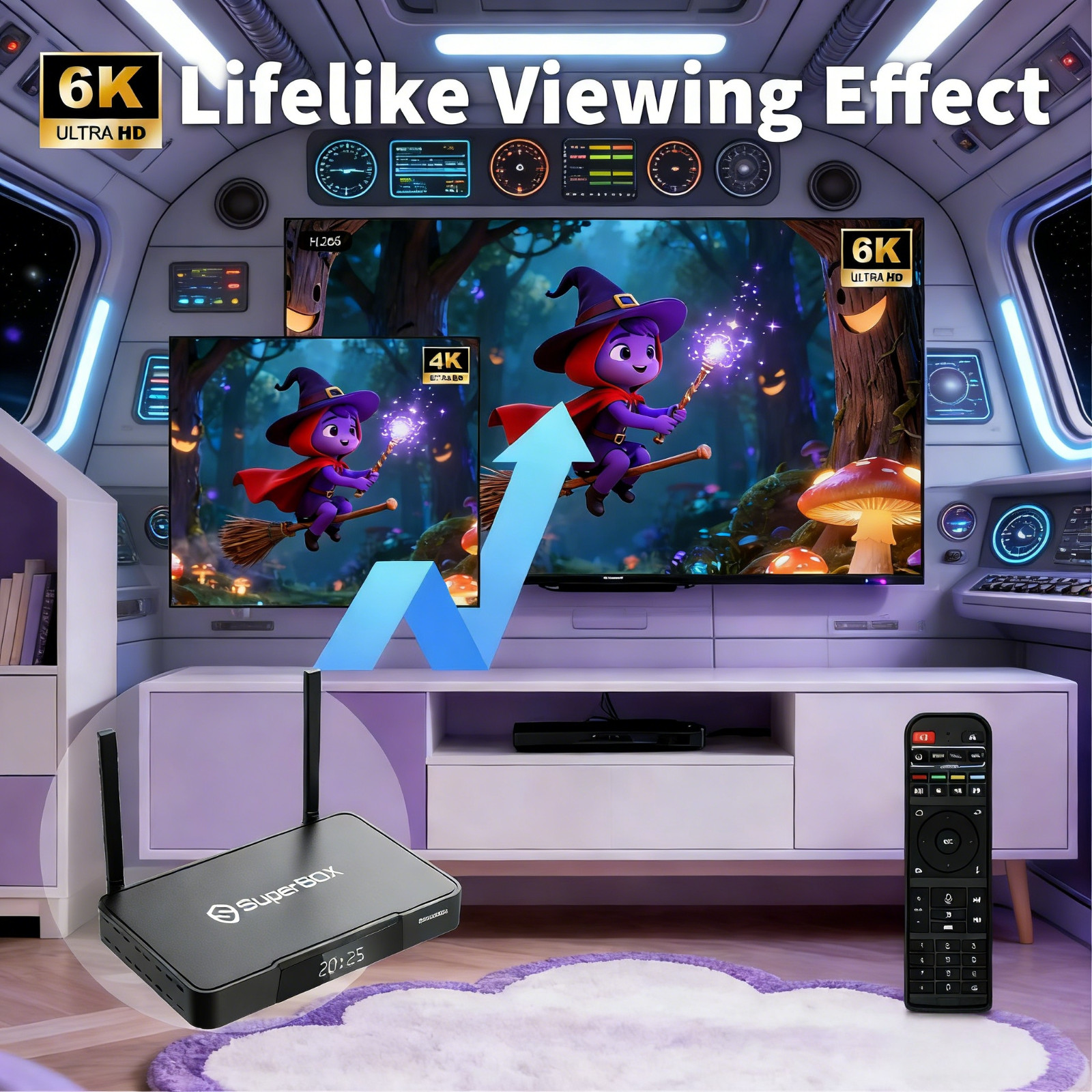 Genuine SuperBox S7 Pro | To-Rated Seller | 24/7 Tech Support Same Day Dispatch