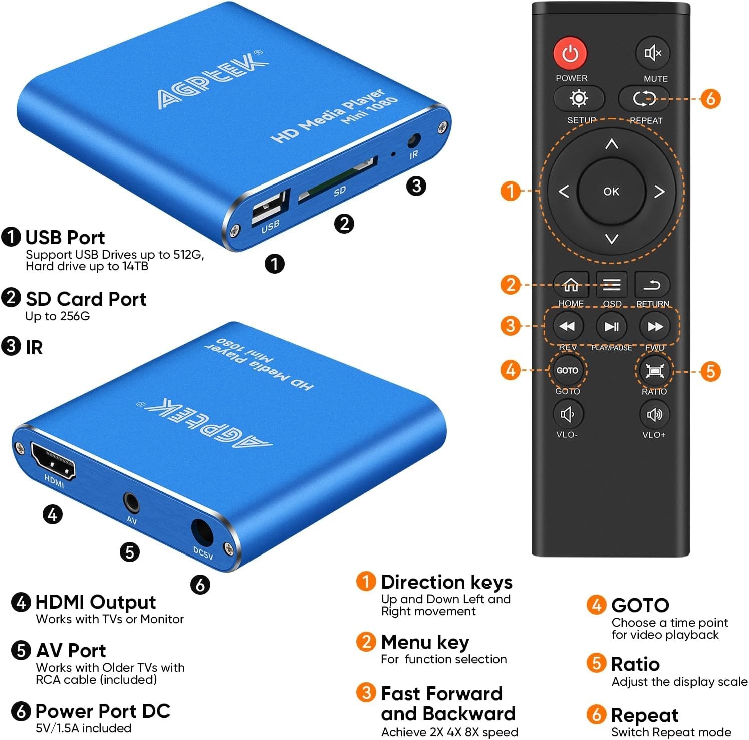 HDMI Media Player, Blue Mini 1080p Full-HD Ultra HDMI MP4 Player for -MKV/RM/