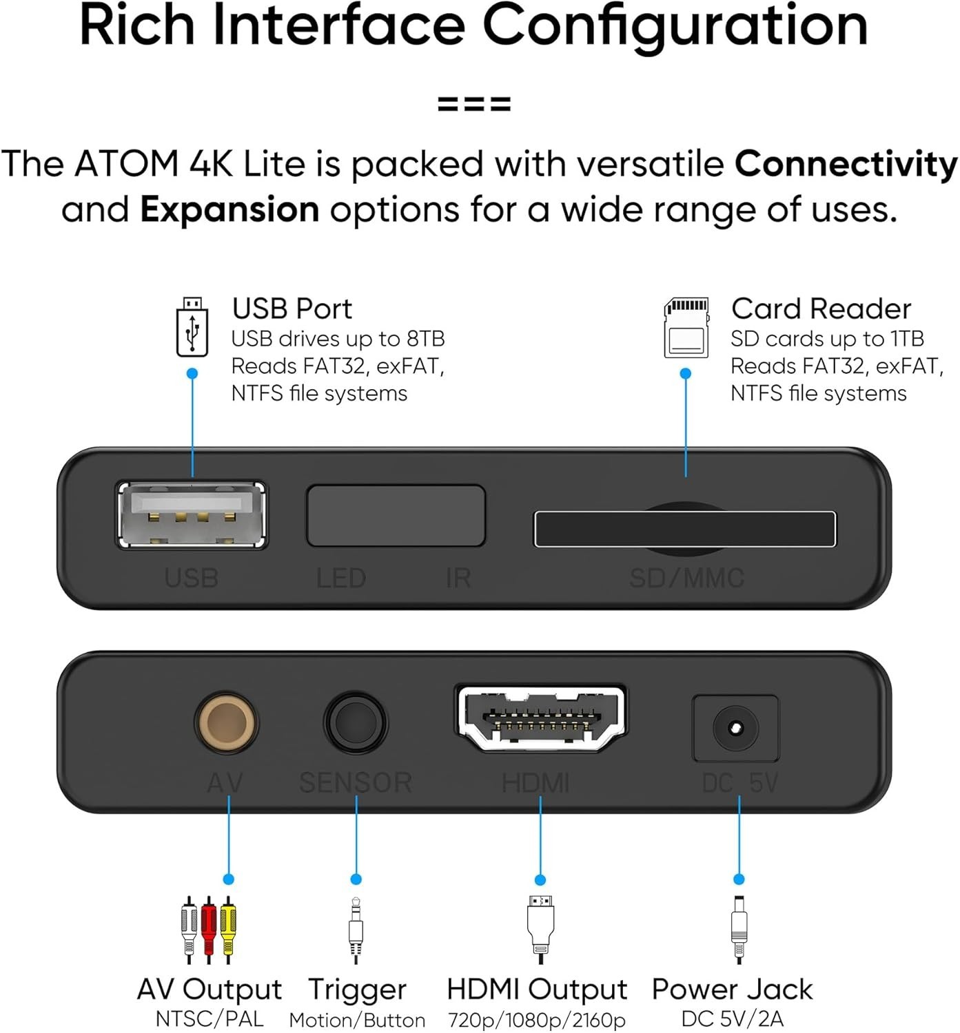 NEUMI Atom 4K Lite Ultra-HD Digital Media Player-Works Great