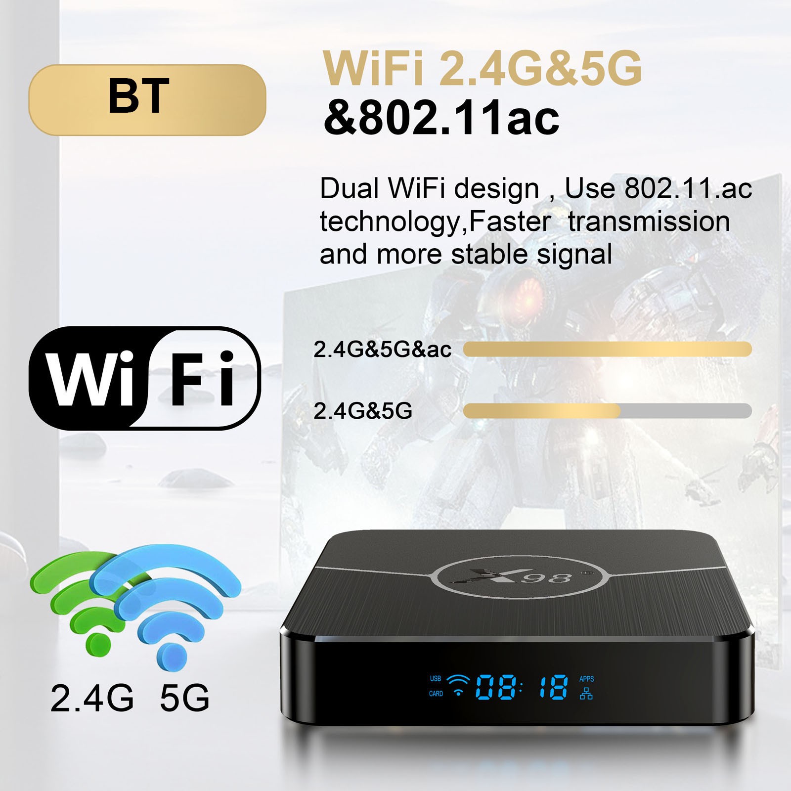 X98 Plus 11.0 Box Amlogic S905W2 UHD 4K Media Player 2.4G/ UZTV