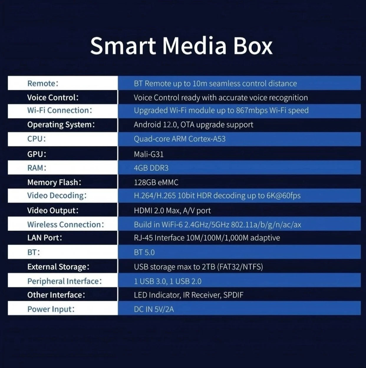 2026 vSee Elite Ultra Smart Media Box, 26 apps, 4 Way Screen Viewing, User DVR