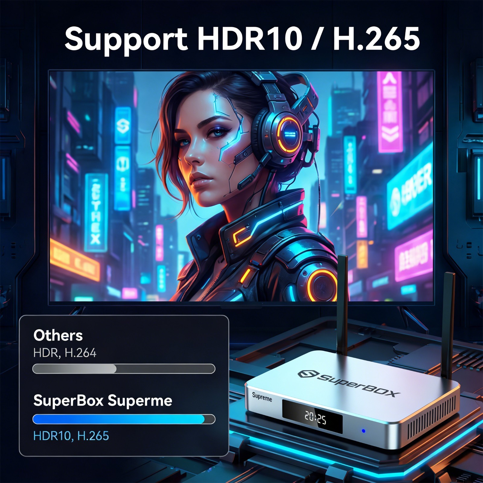 SuperBox Supreme Android 12 TV Box | 4GB RAM+128GB ROM | Bluetooth Voice Remote