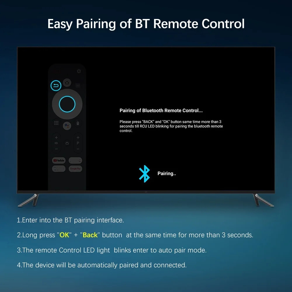 VONTAR DQ06 ATV Android 12 TV Stick 4K@60fps WiFi6 BT5.0 Voice Remote 2GB/16GB