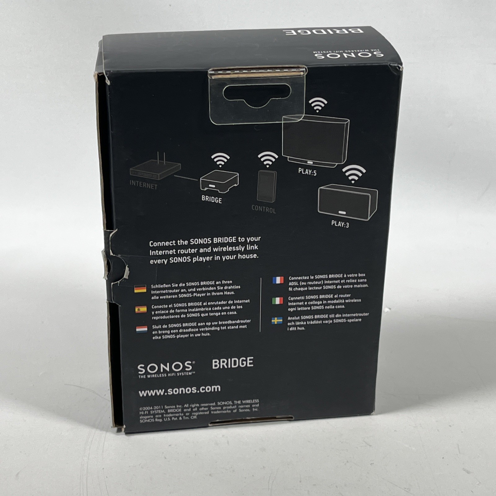 Sonos Bridge Wireless BR100 HiFi System – White BRIDGUS1 New Open Box