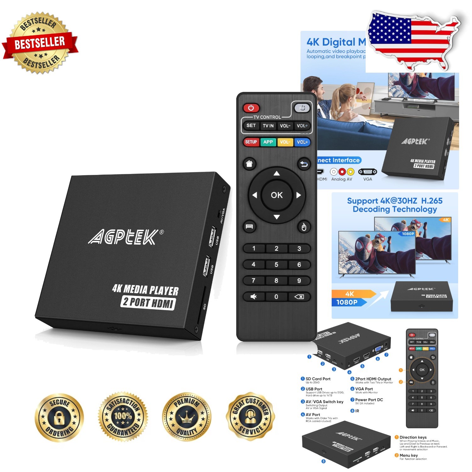 4K Media Player 2 HDMI 14TB HDD Support AV VGA Remote Control