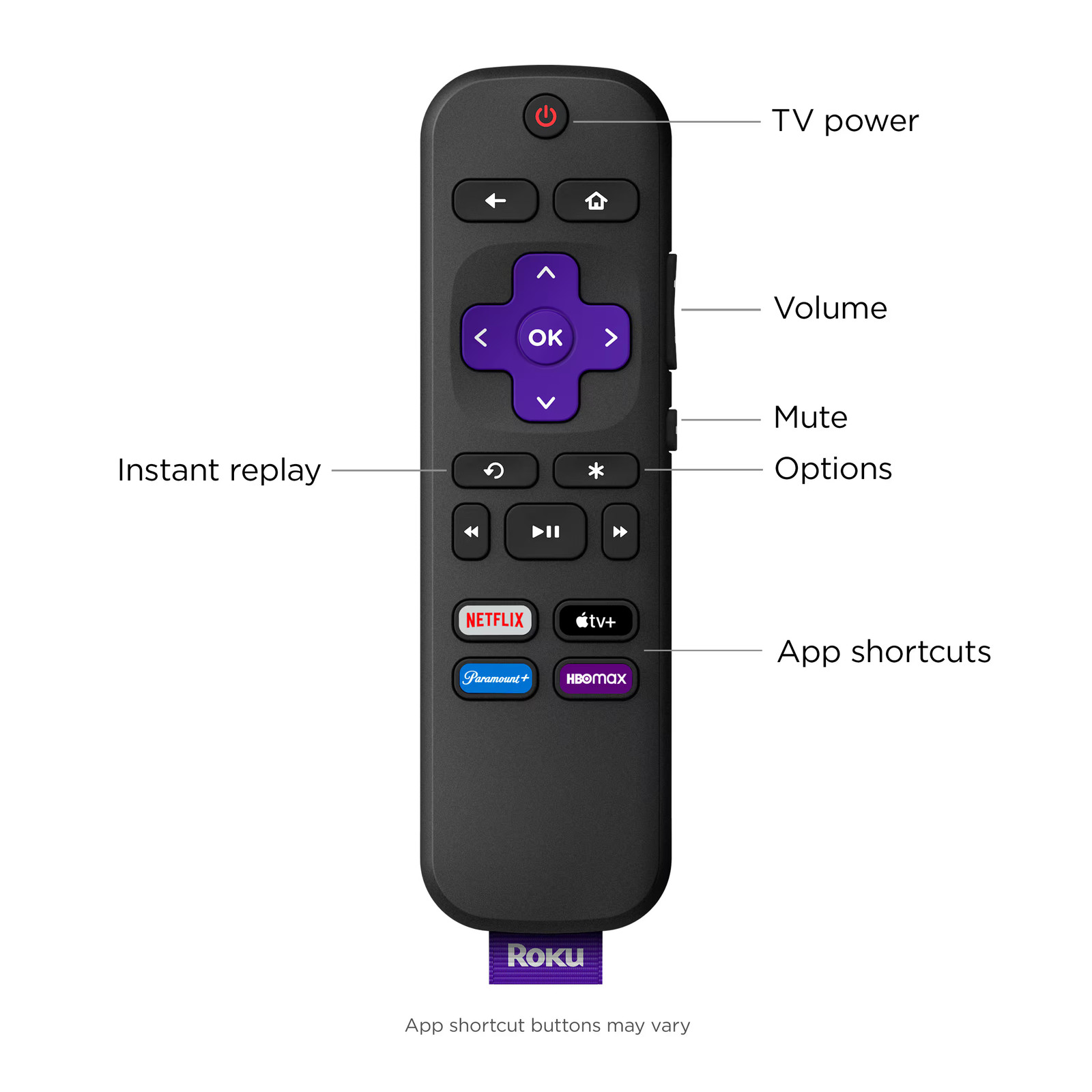 Roku – Streambar SE | 2-in-1 TV Soundbar and 4K HDR Streaming Device, Premium…
