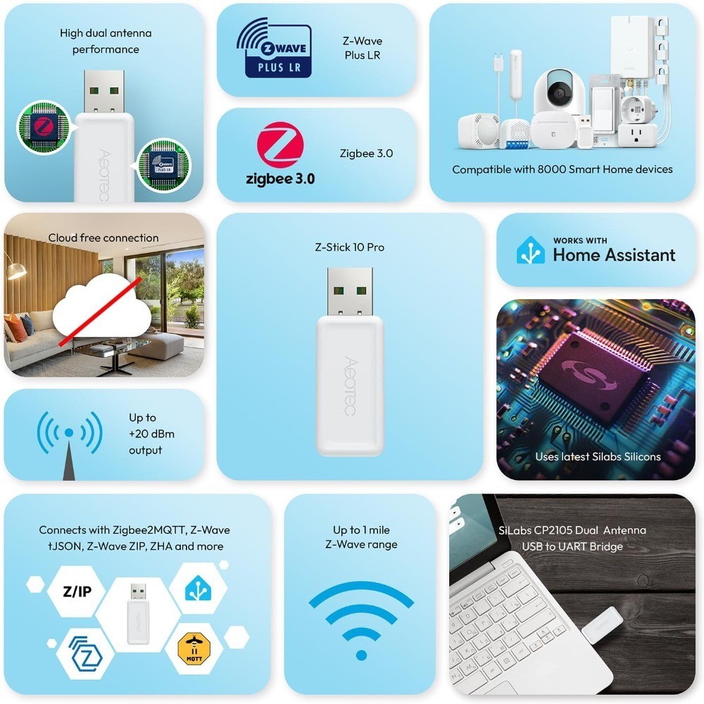 Zigbee 3.0 and Z-Wave 800 Series USB Adapter Gateway Controller for Home