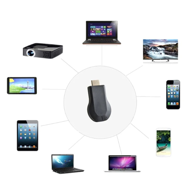 M4 Plus Wireless WiFi Display Dongle Receiver Airplay Miracast DLNA 1080P HDMI T