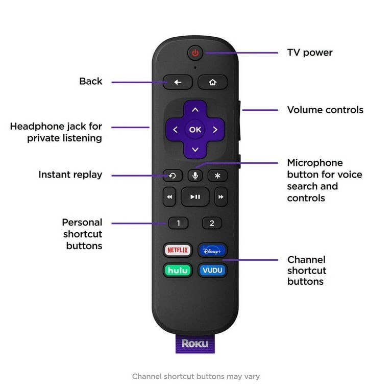 NEW Roku Ultra 4K/HD/HDR Streaming Media Player with JBL Headphones 4661R- Black