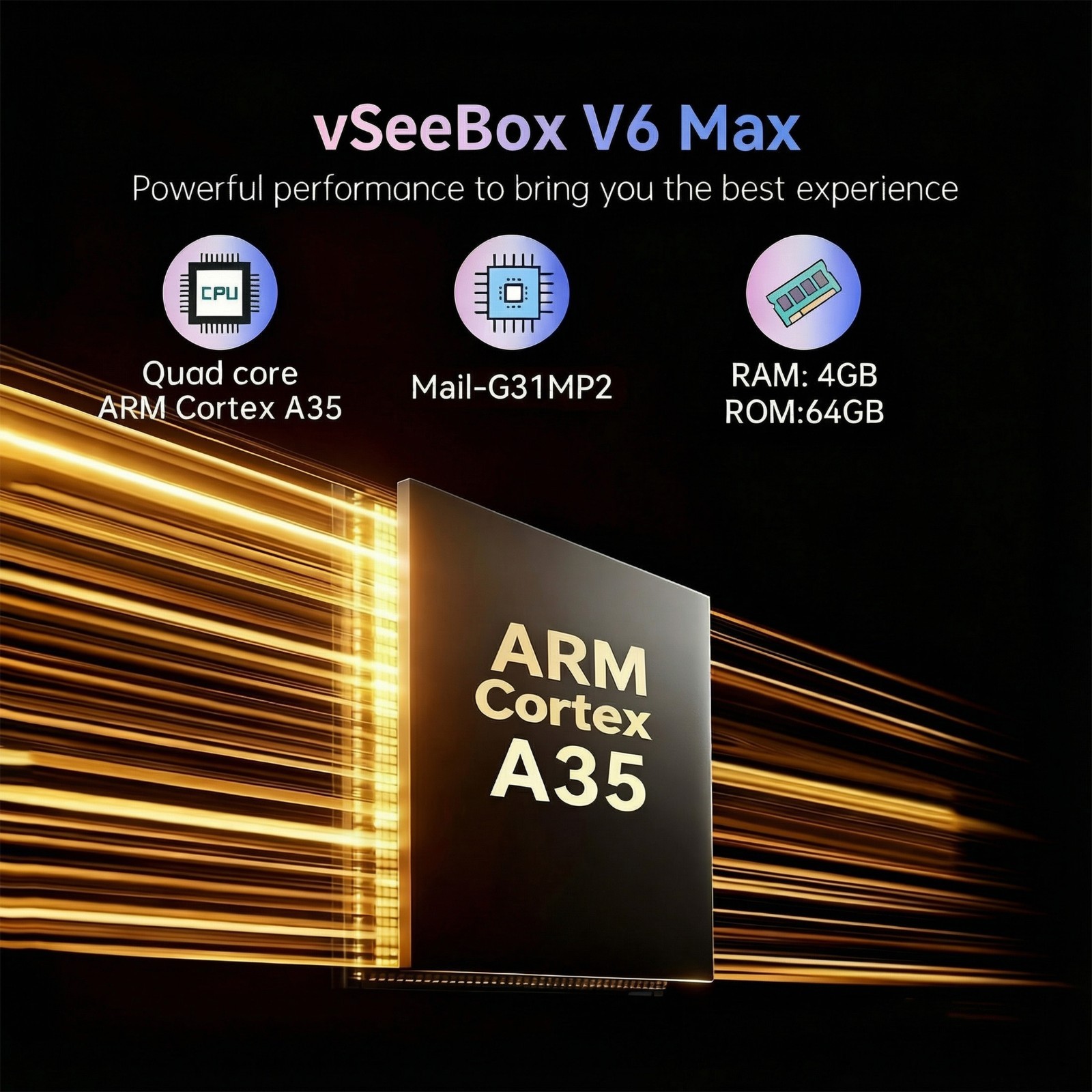 V6 Max Android 14 TV Box with WiFi 6, Backlit Bluetooth Remote, 4GB RAM 64GB ROM