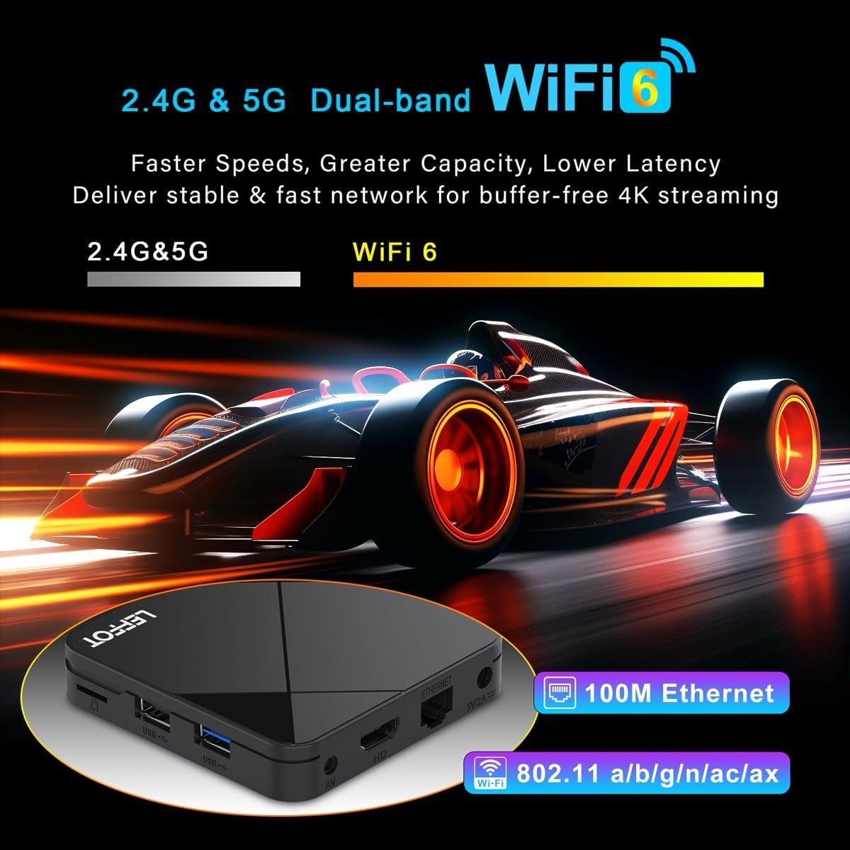 RK3518 Smart TV Box with 4K Ultra HD Streaming & Voice Control, 2GB RAM 16GB ROM