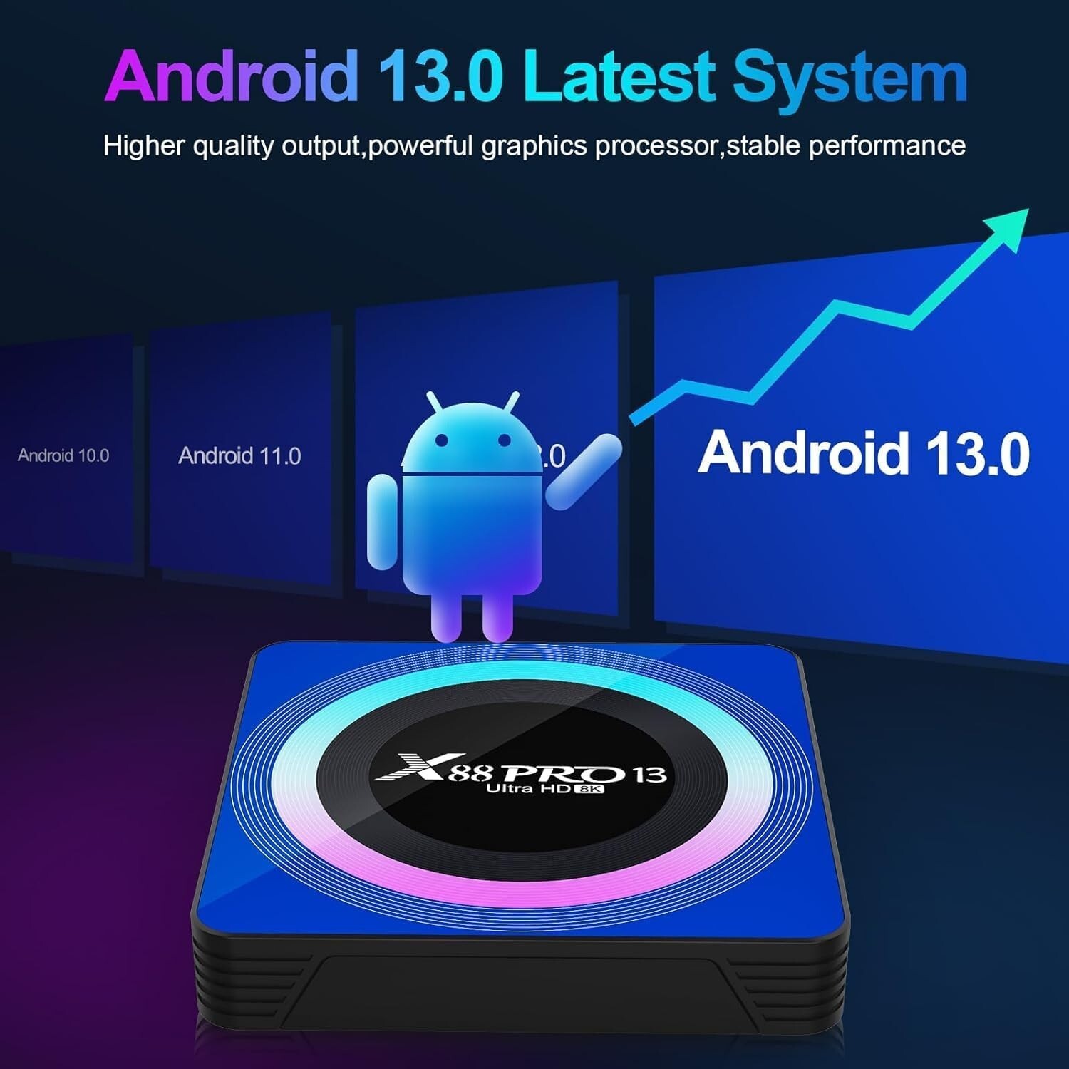 Quad-Core Android 13.0 TV Box: 64GB ROM, Dual WiFi & Bluetooth – Compact Design