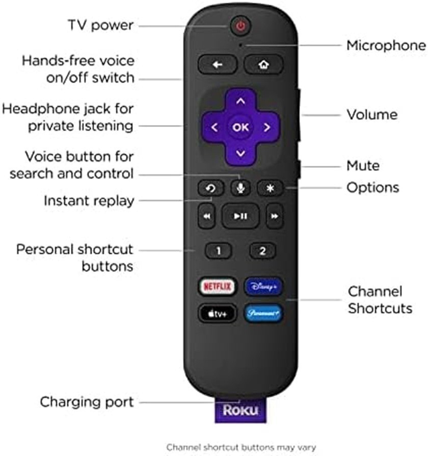 Reproductor Streaming 4K HDR Voz Recargable