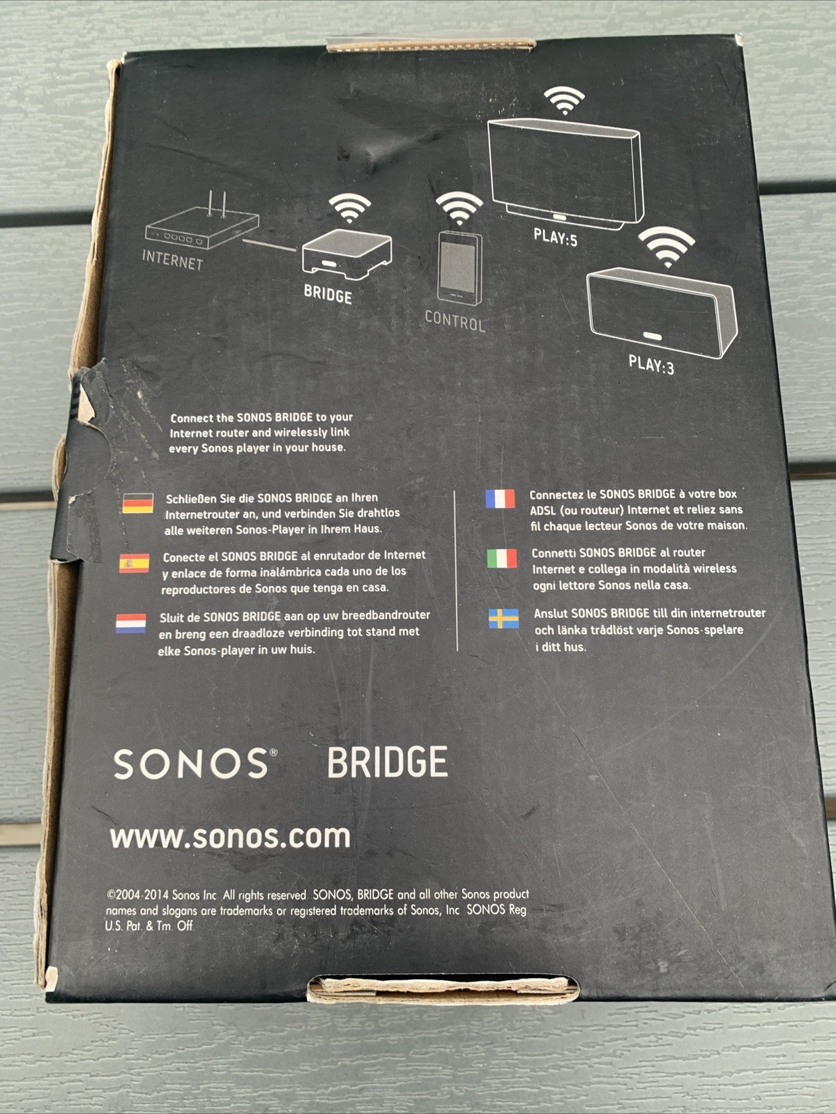 Sonos BRIDGE Wireless HiFi System (White) in Box w/ Cords & Manual
