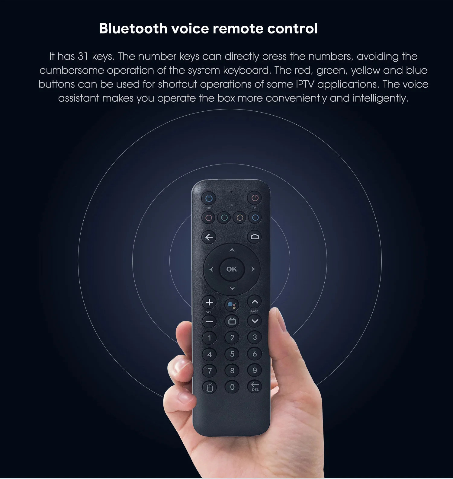 MECOOL KM7 SE Android 11 TV Box Google Certified 2G 32G HDR Media Player Box