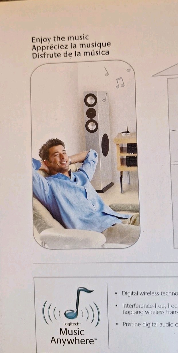 Logitech Wireless Music System PC USB Transmitter Receiver F-0414AD Open Box New
