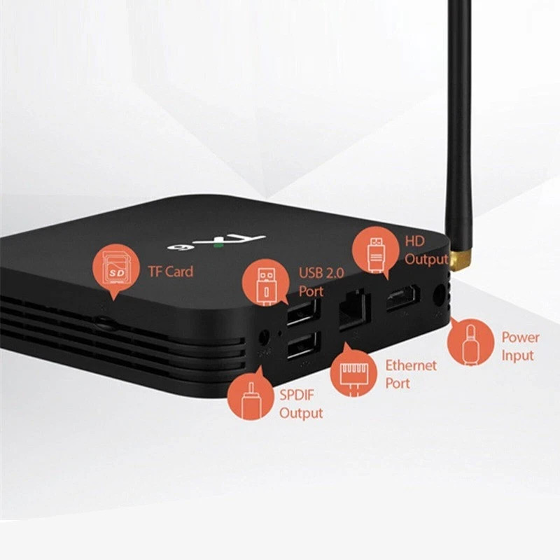TX6 Android 9.0 TV Box 2GB 16GB MEDIA PLAYER** BRAND NEW **